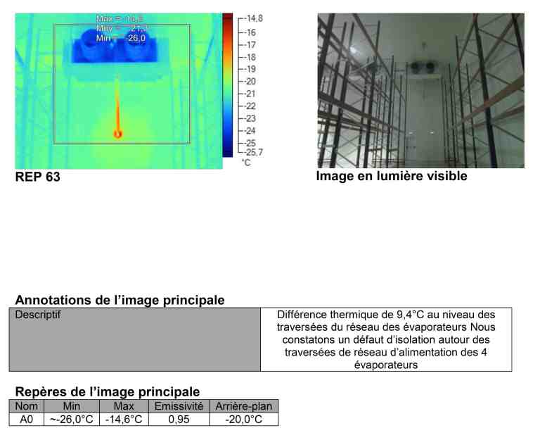 Contrôle thermographique chambre froide